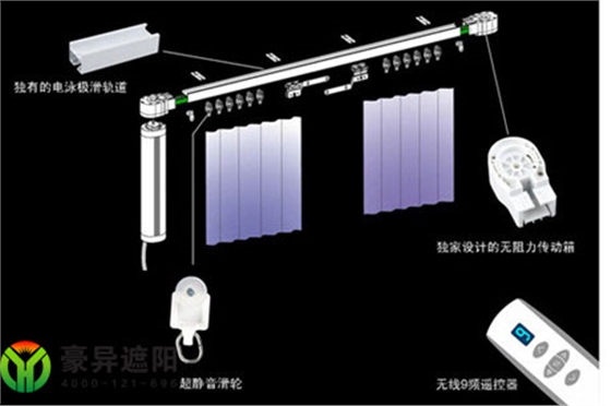 電動(dòng)窗簾,電動(dòng)卷簾,酒店電動(dòng)窗簾,辦公室電動(dòng)卷簾-上海豪異電動(dòng)窗簾 廠家直銷(xiāo) ,4000-121-696