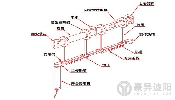 豪異電動(dòng)升降開合簾