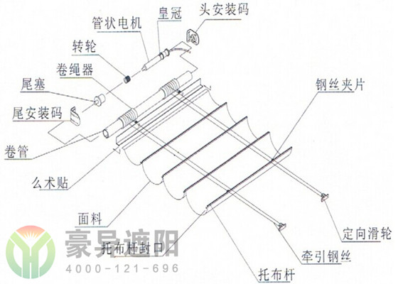 玻璃頂遮陽簾,中庭遮陽系統(tǒng),上海電動(dòng)天棚簾廠家,豪異遮陽,4000-121-696