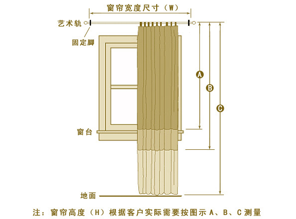 上海電動窗簾,酒店電動窗簾,別墅電動窗簾,電動窗簾廠家-上海豪異 4000-121-696