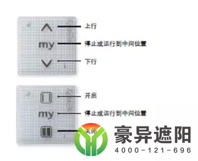 FTS天棚簾墻面開關控制,豪異遮陽,4000-121-696