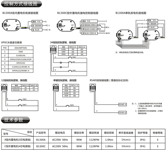 電動(dòng)窗簾,電動(dòng)窗簾廠家,電動(dòng)窗簾軌道廠家,豪異遮陽,4000-121-696！