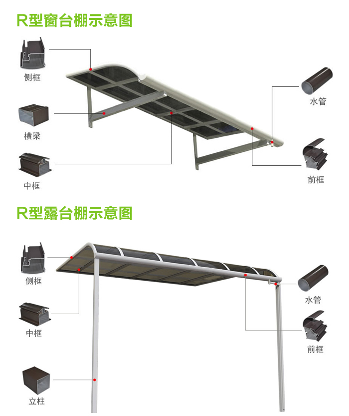 窗臺固定雨棚,露臺固定雨棚,豪異遮陽廠家,4000-121-696